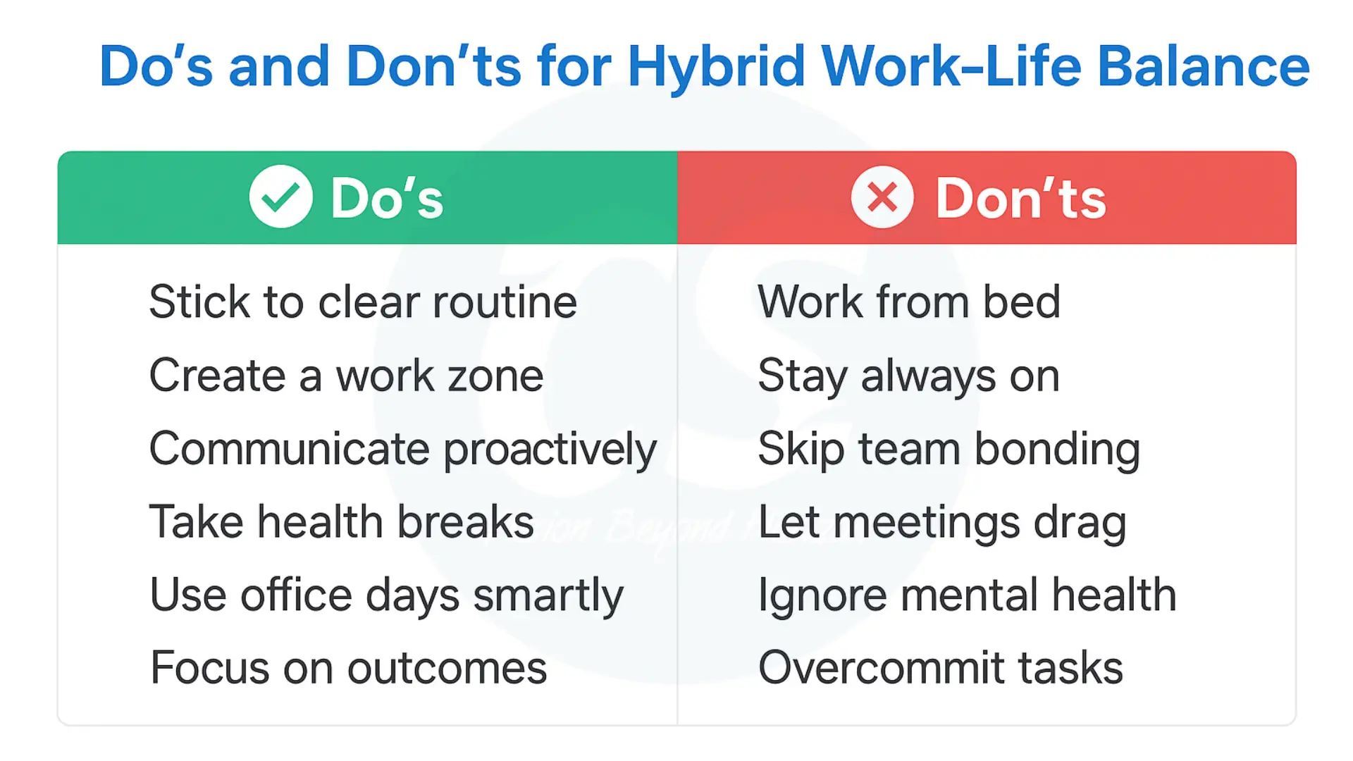 Do's and Don'ts of Hybrid work-life balance