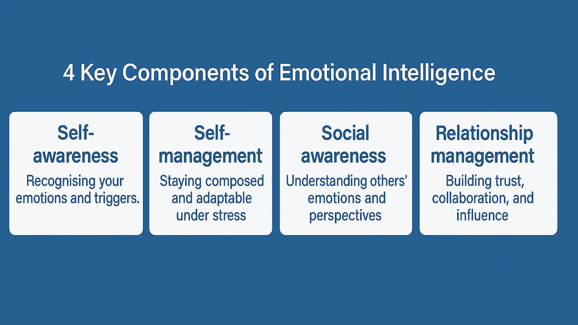 key component of emotional intelligence